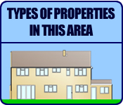 Types of property in this area